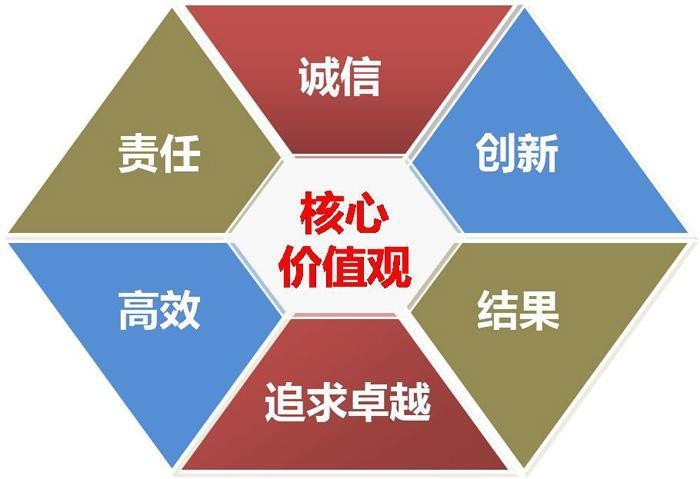 正寧加固設(shè)計公司（正寧縣幾家專業(yè)的加固設(shè)計公司）